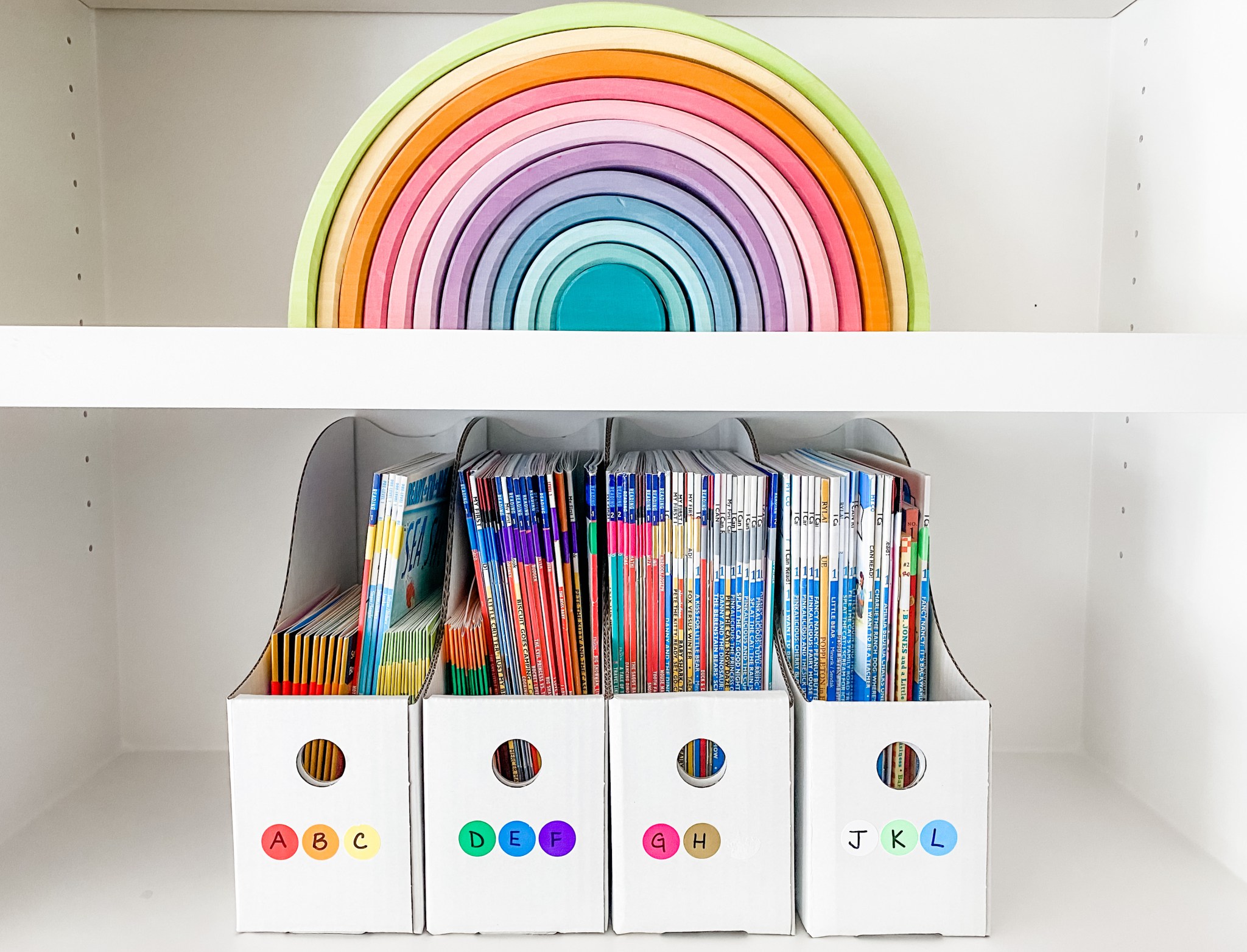 Creating a Leveled Library – Jordan & Co